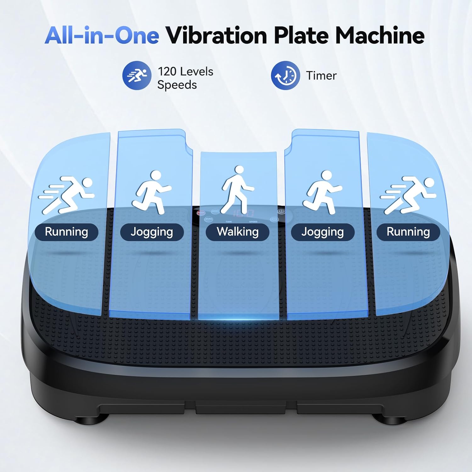 Trilplaat Vetverbranding Fitne - Plate Compactor Vibrator recensie en prijs