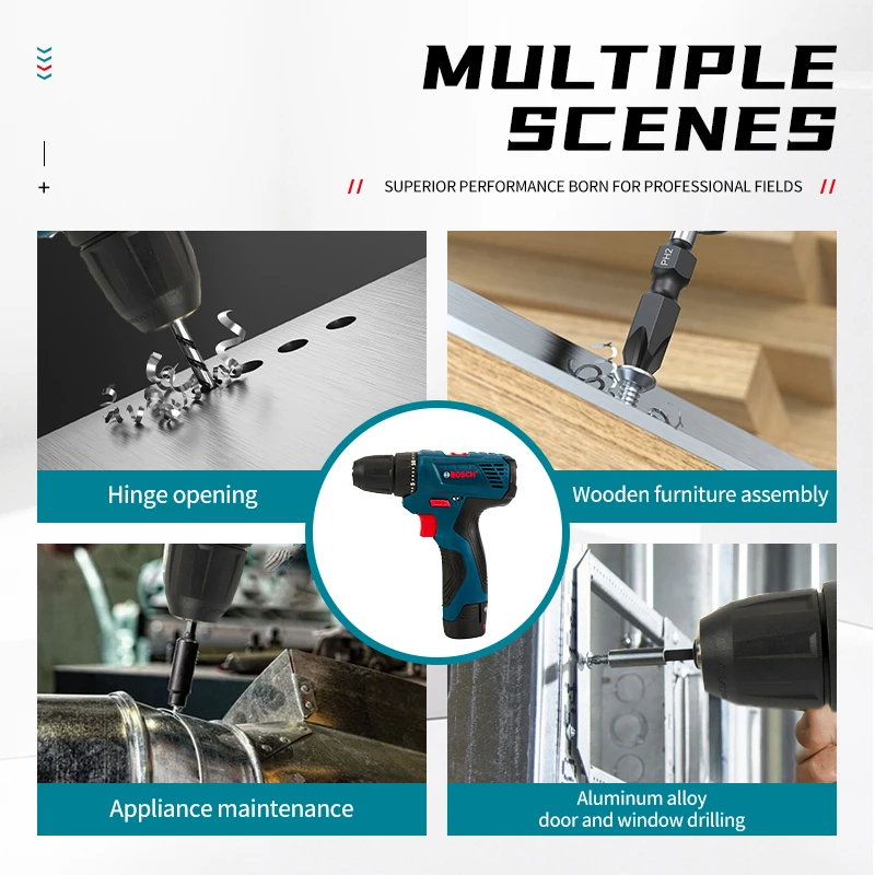 Bosch Professionele Elektrisch - Tools Heavy Equipment recensie en prijs