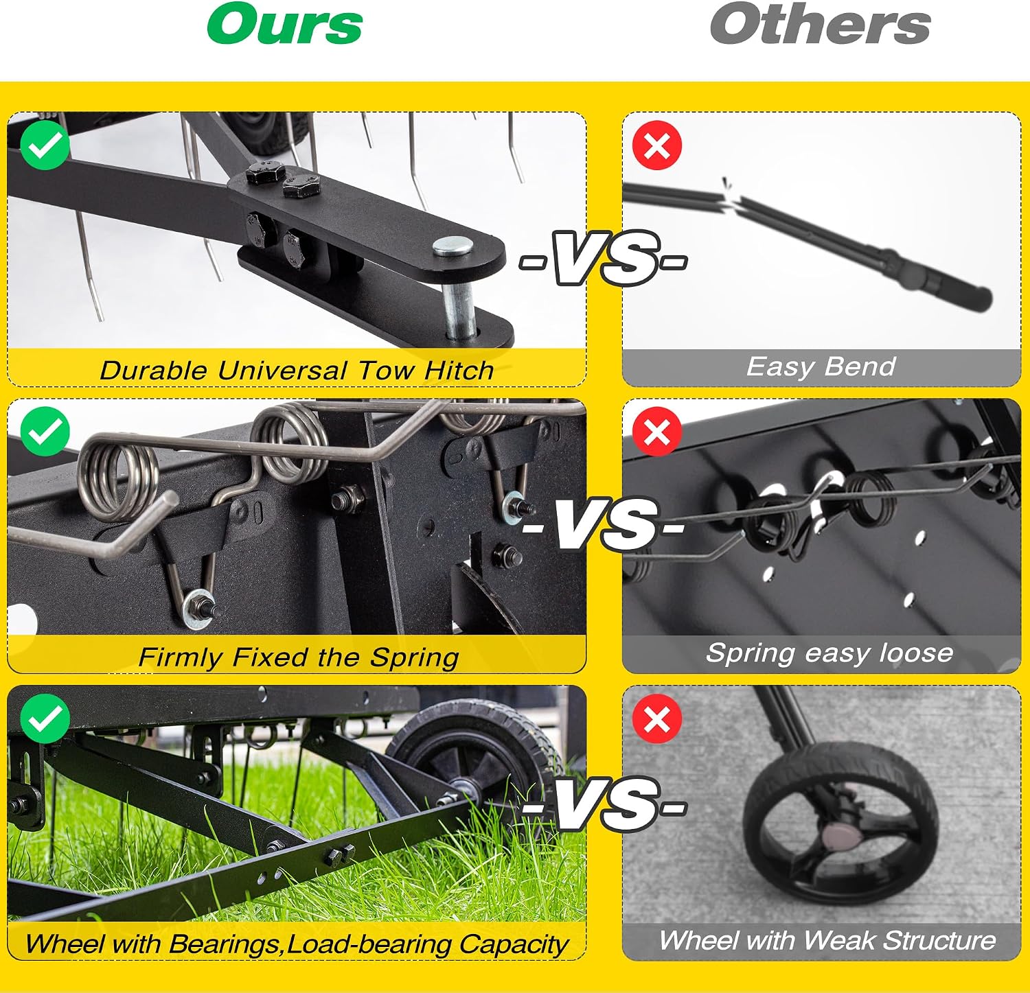 Aanhanger voor gazonontstekker - Tools Heavy Equipment recensie en prijs